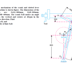 Slotted notes p 1 answer key