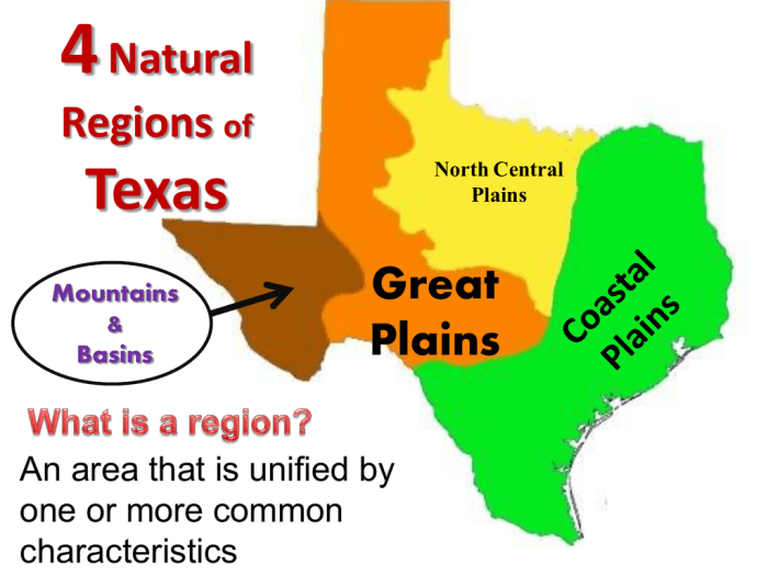 Regions sub plains central north