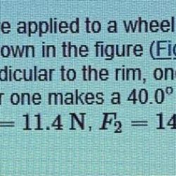 Forces radius transcribed