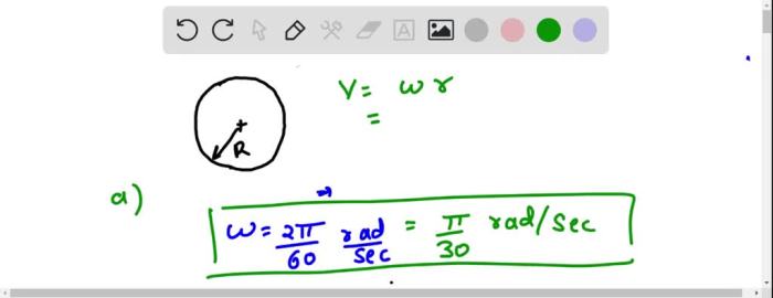 Wheel ferris function sine functions geogebra trigonometric